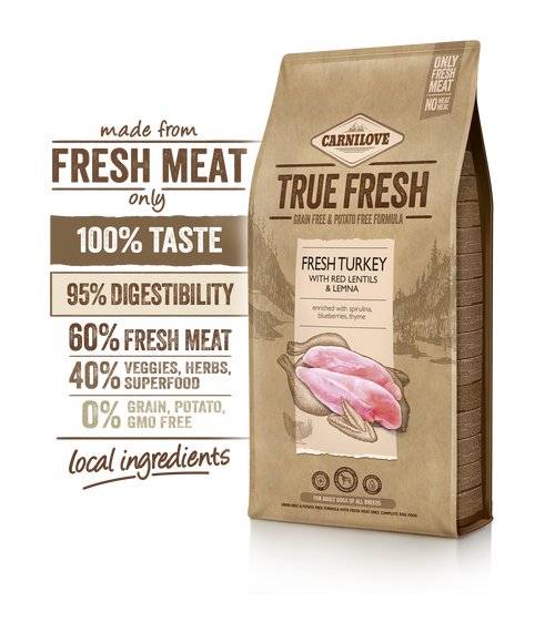 Carnilove True Fresh® Dog Turkey